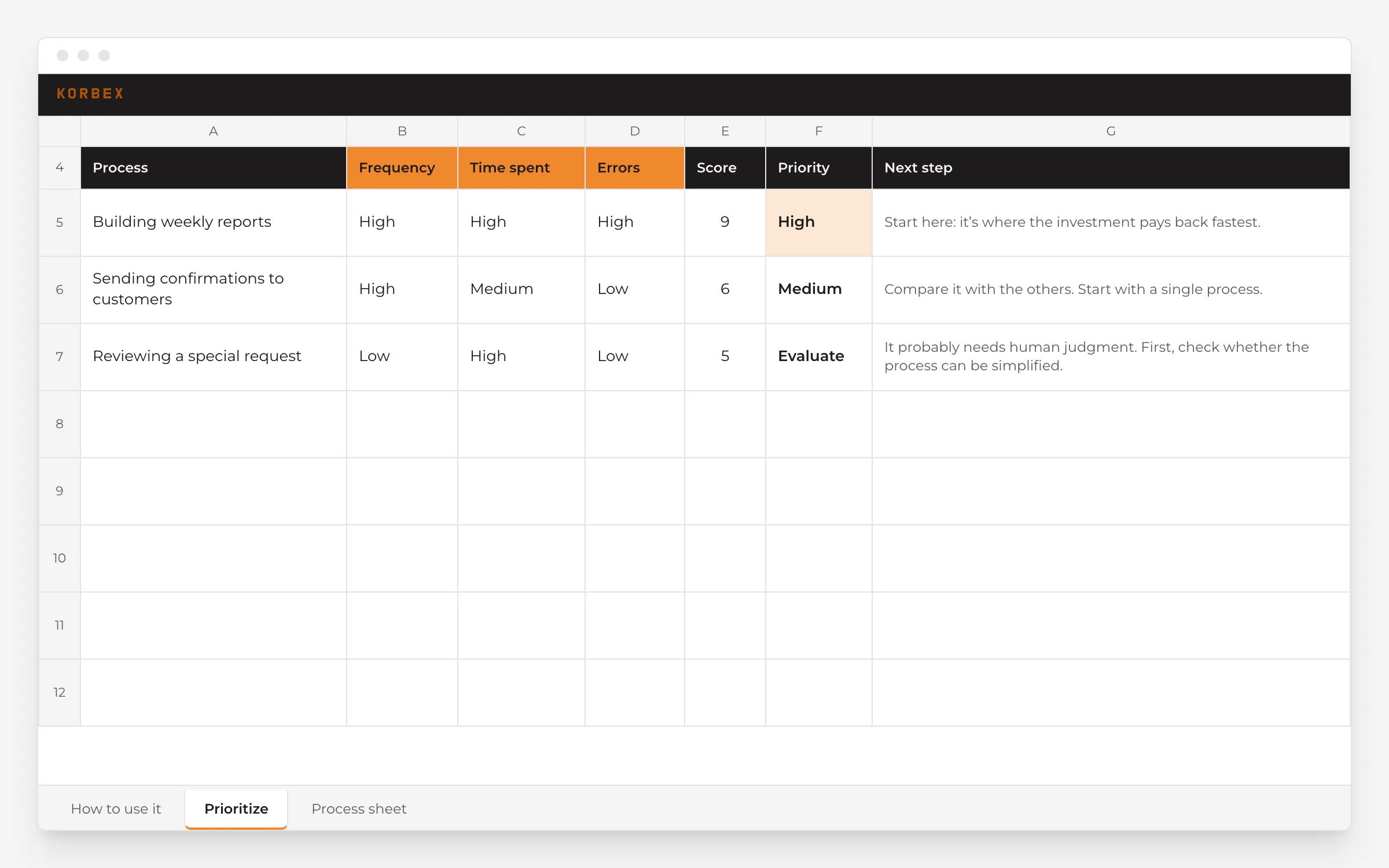 Preview of the “Template to prioritize what to automate” template