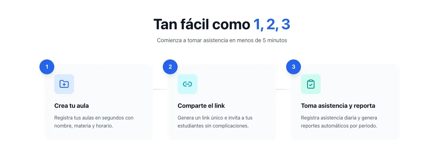How TuAsistencia works: create a classroom, share the link, take attendance