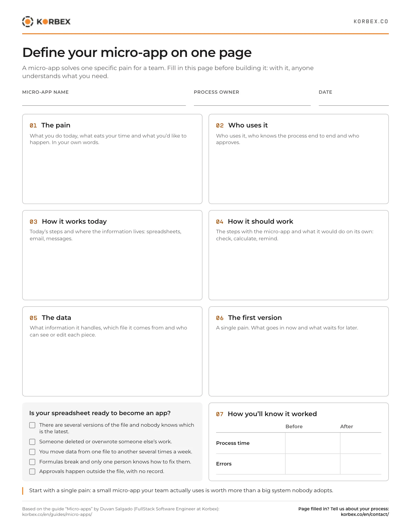 Preview of the “Define your micro-app on one page” template