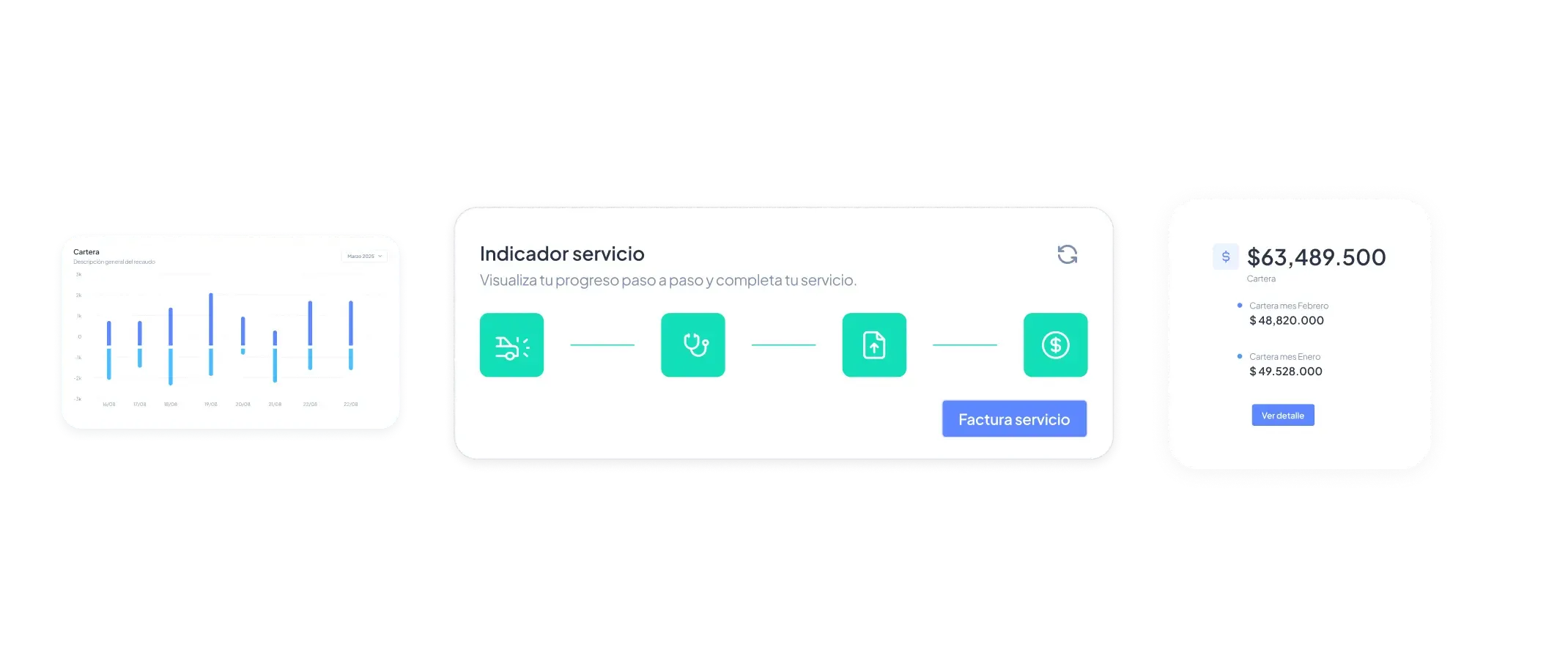 Prexy module indicators and shortcuts