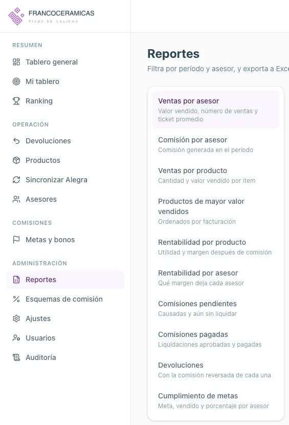 Reports menu: sales, commissions, profit, returns and goal achievement