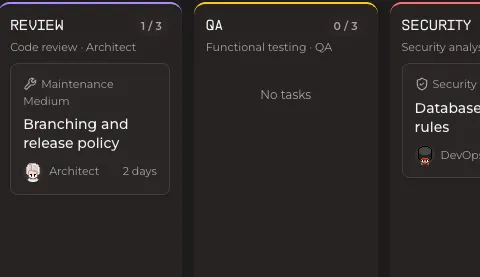 Board with the review, QA and security columns