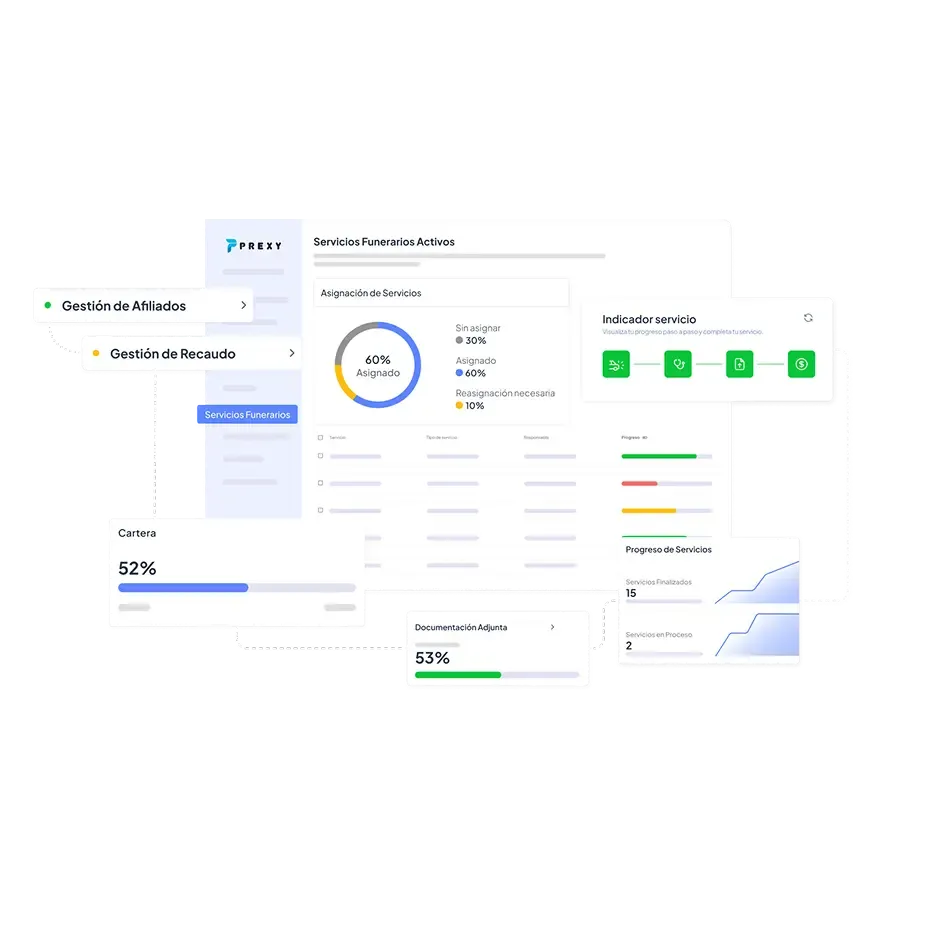 Prexy screens: active services, portfolio, collections and progress